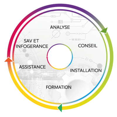 convergence_logoseul-grand